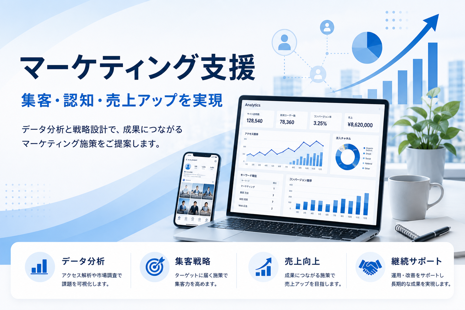 マーケティング支援